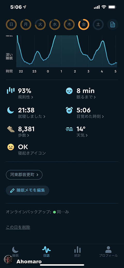 ʐ^00