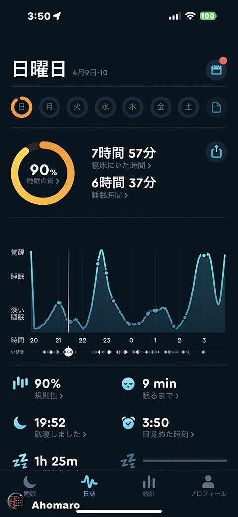 ʐ^00