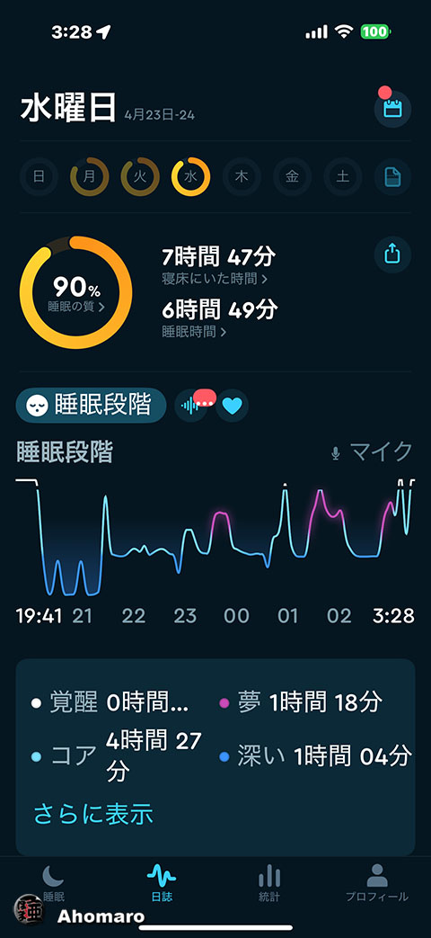 ʐ^00
