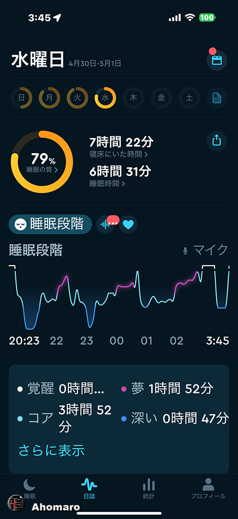 ʐ^00