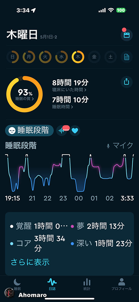 ʐ^00