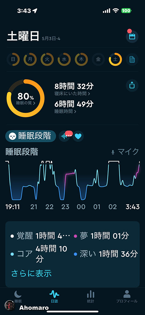 ʐ^00