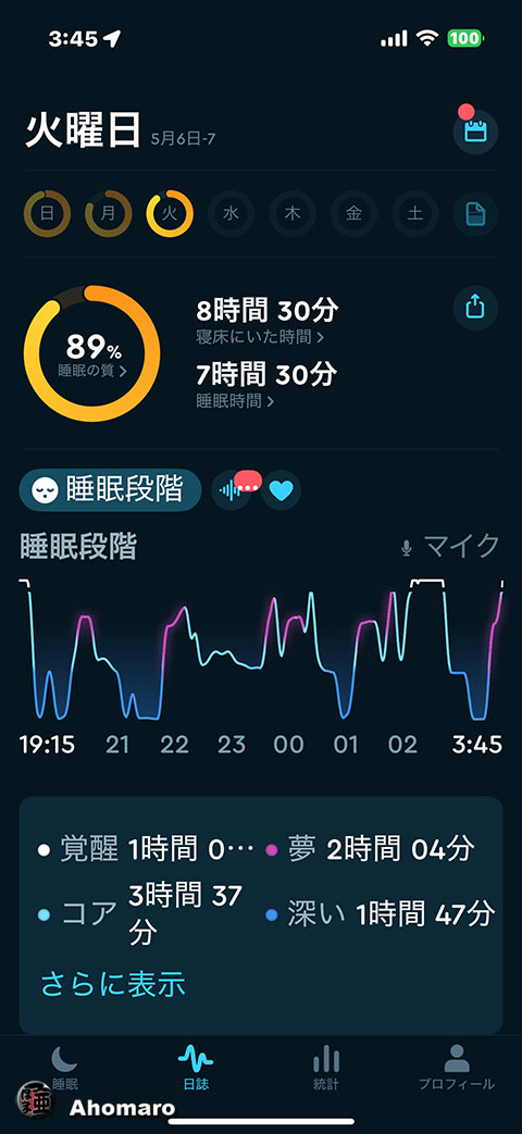 ʐ^00