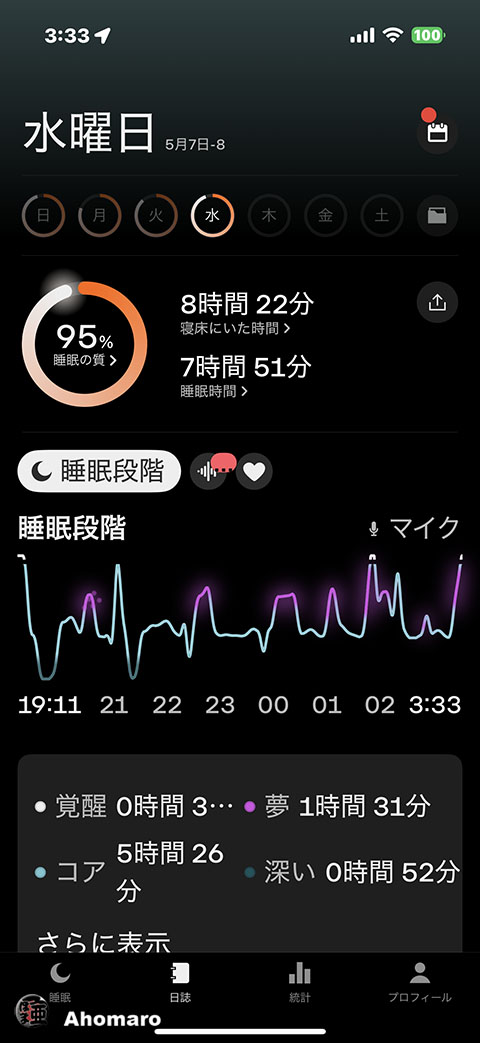 ʐ^00