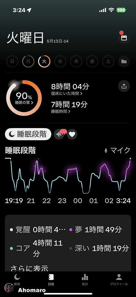 ʐ^00