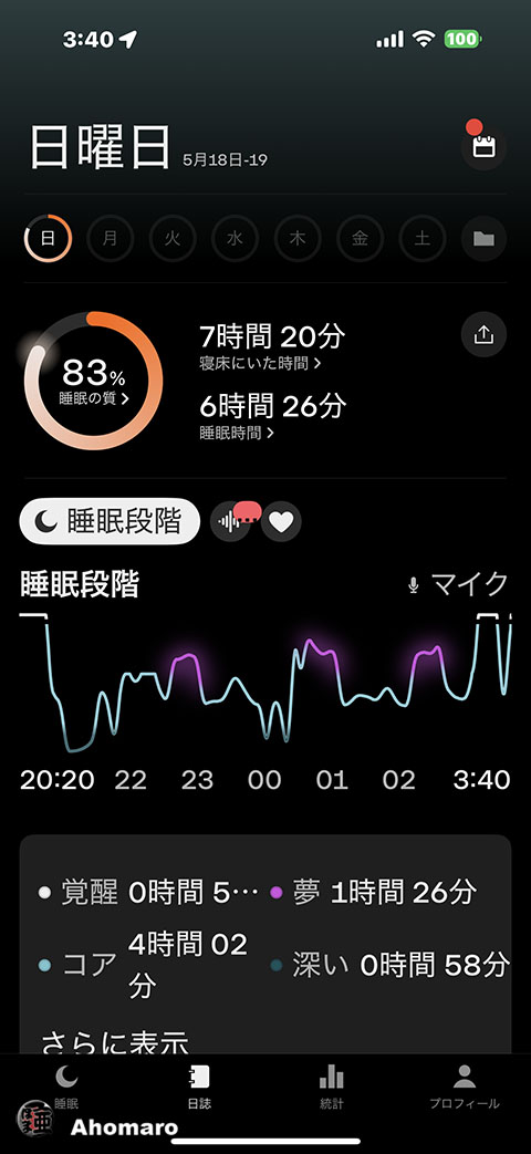 ʐ^00