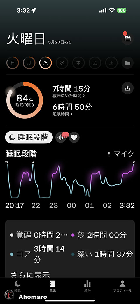 ʐ^00