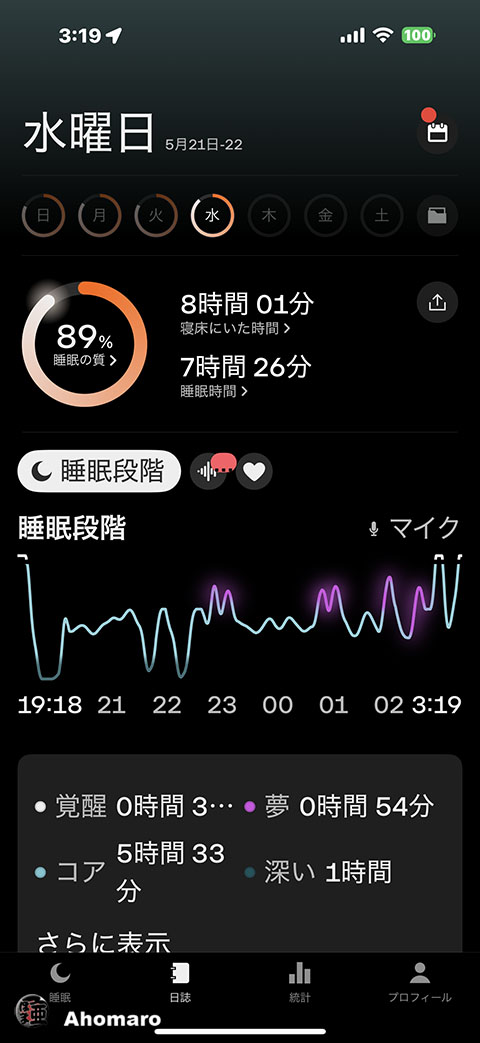 ʐ^00
