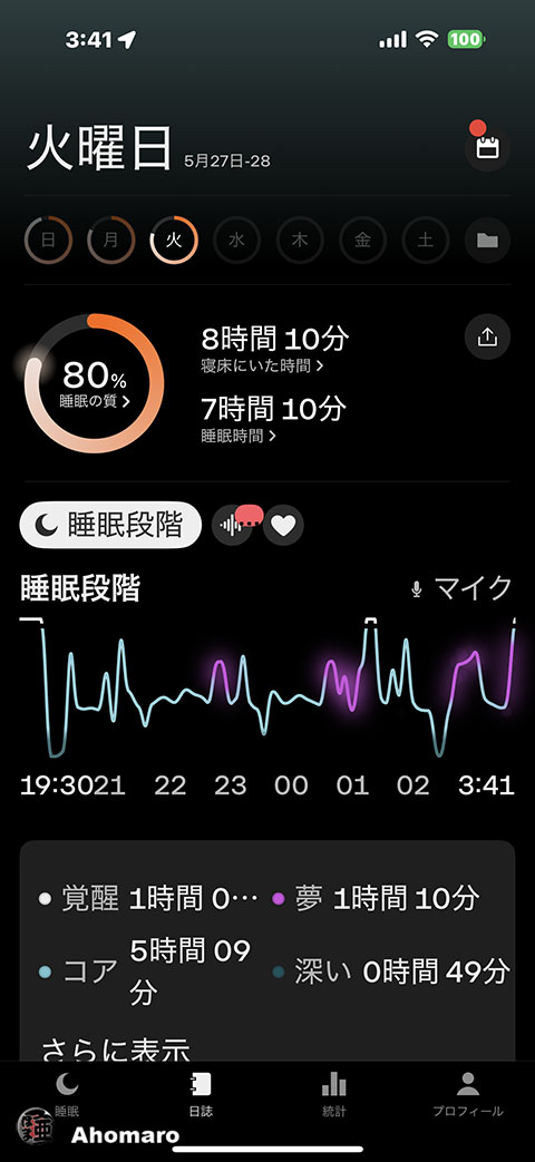 ʐ^00