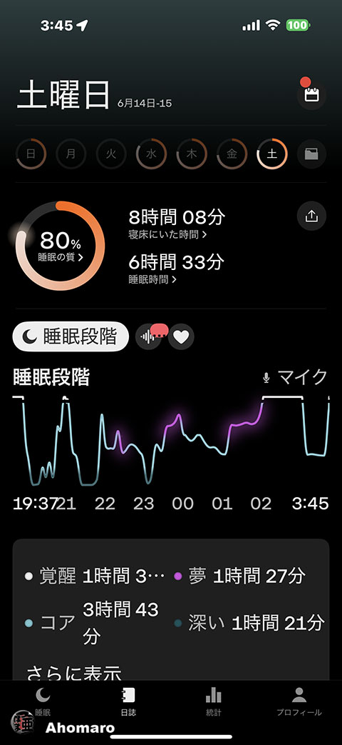 ʐ^00