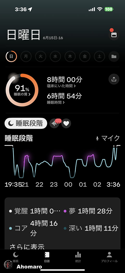 ʐ^00