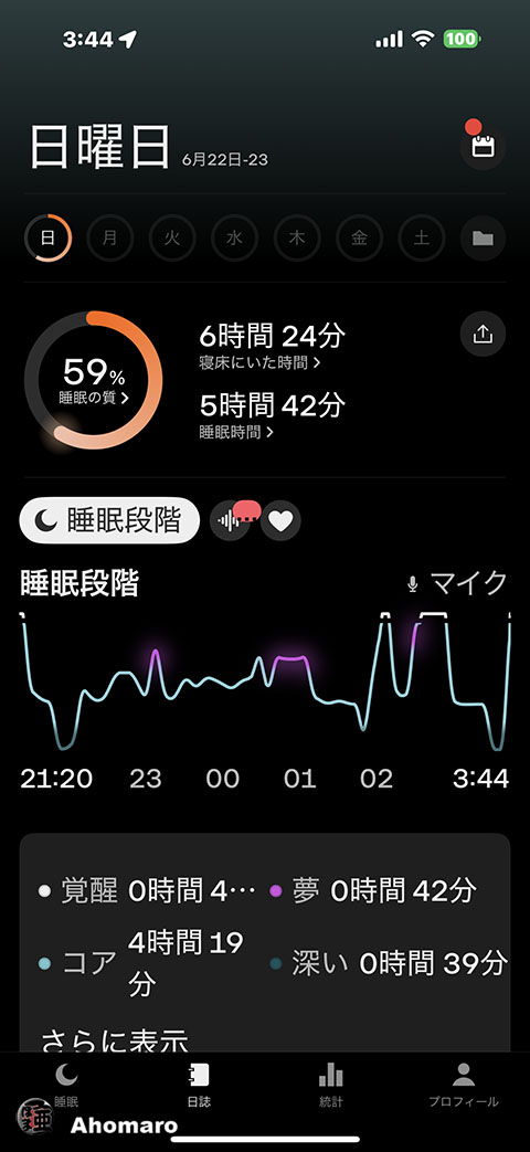 ʐ^00