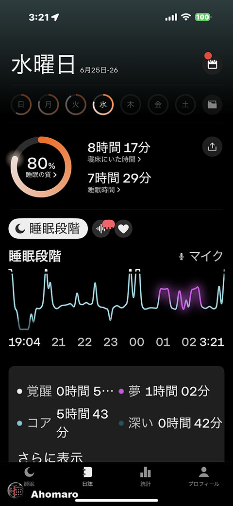 ʐ^00