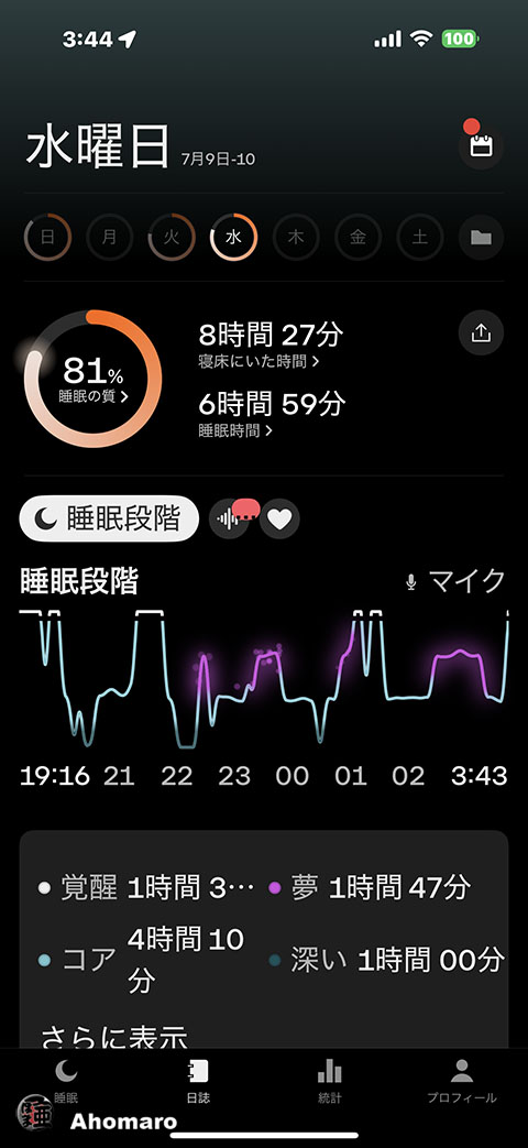 ʐ^00
