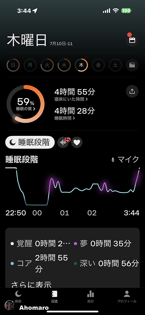 ʐ^00