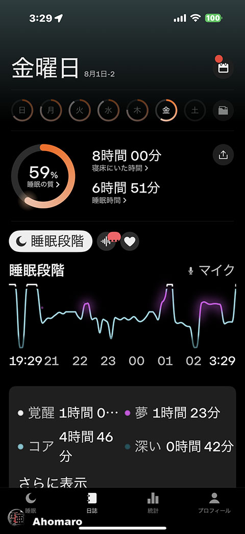 ʐ^00
