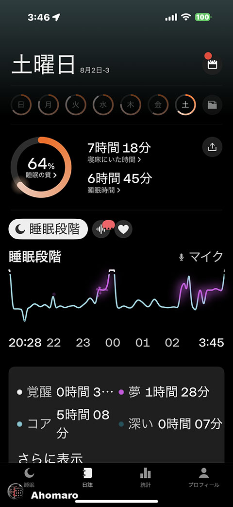 ʐ^00
