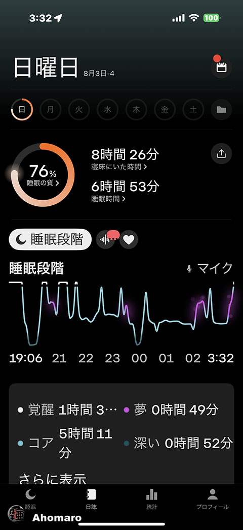 ʐ^00