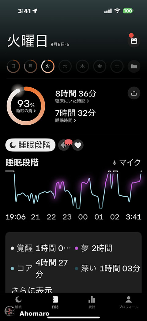 ʐ^00