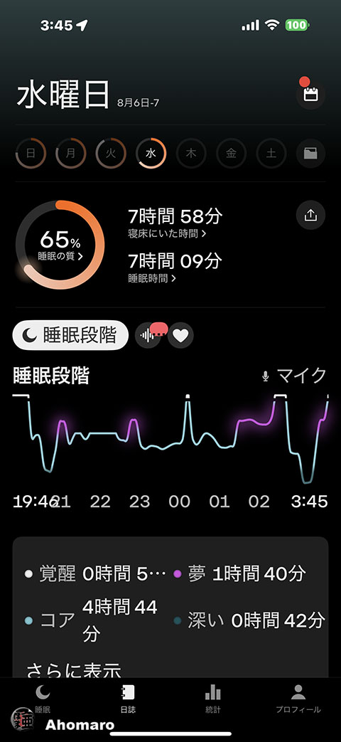 ʐ^00