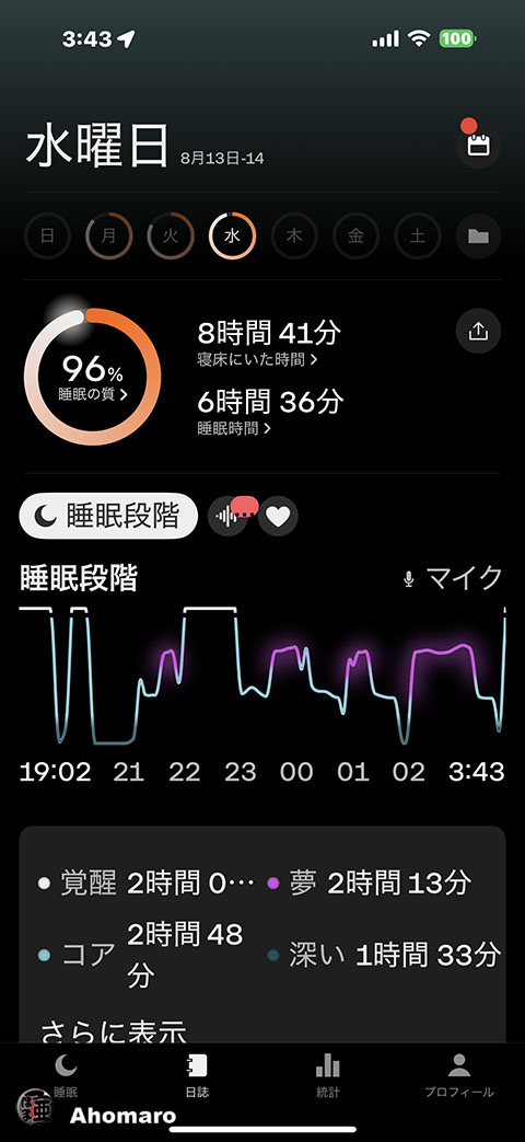 ʐ^00