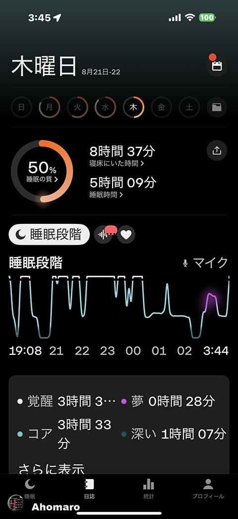 ʐ^00