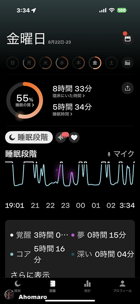 ʐ^00