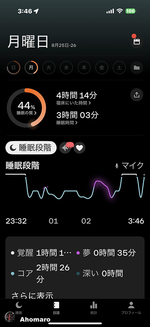 ʐ^00