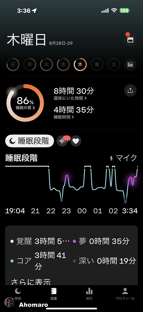 ʐ^00