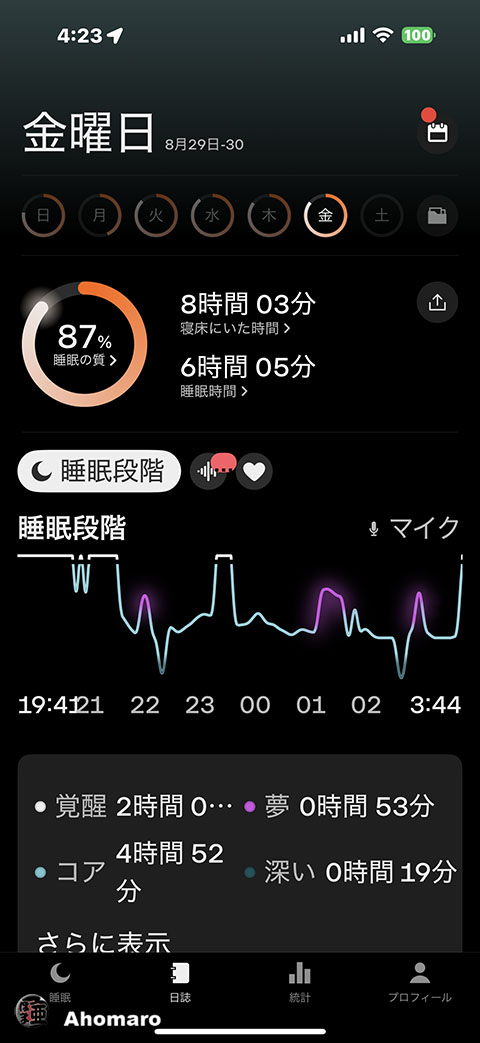ʐ^00
