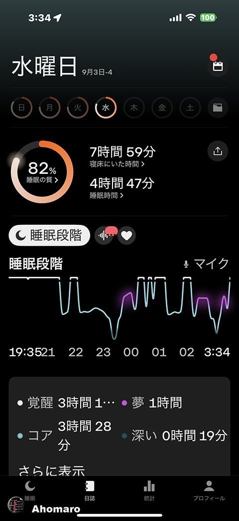 ʐ^00