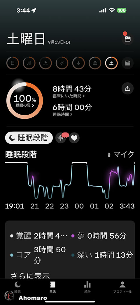 ʐ^00