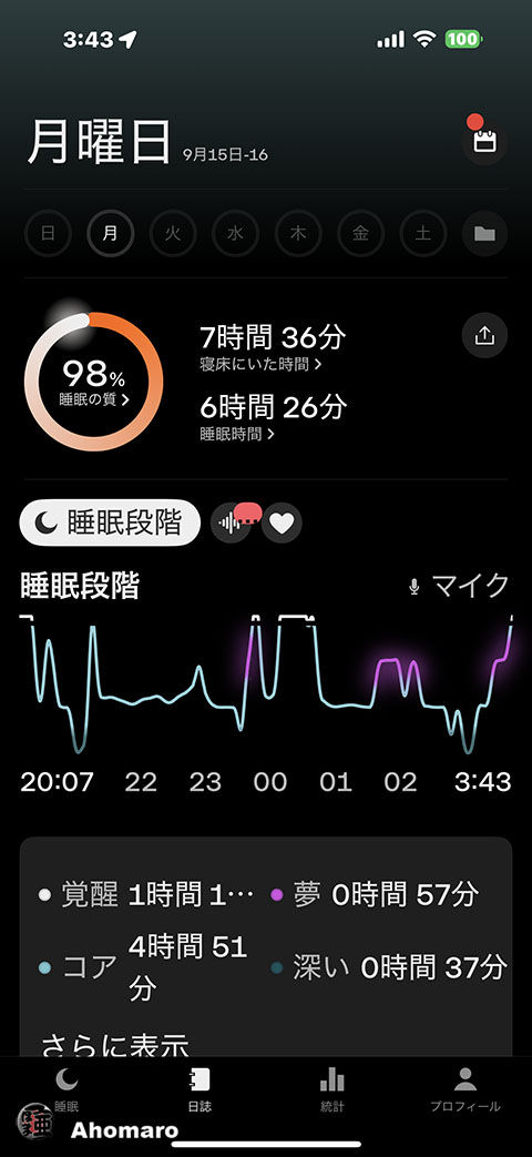 ʐ^00