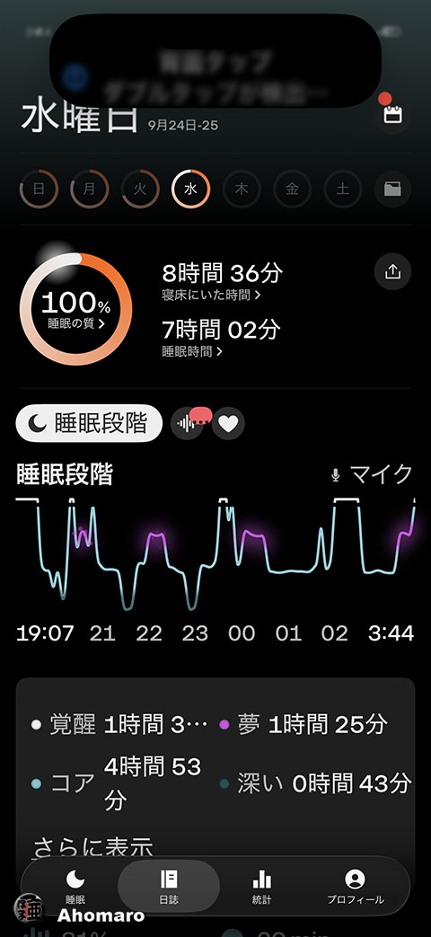 ʐ^00