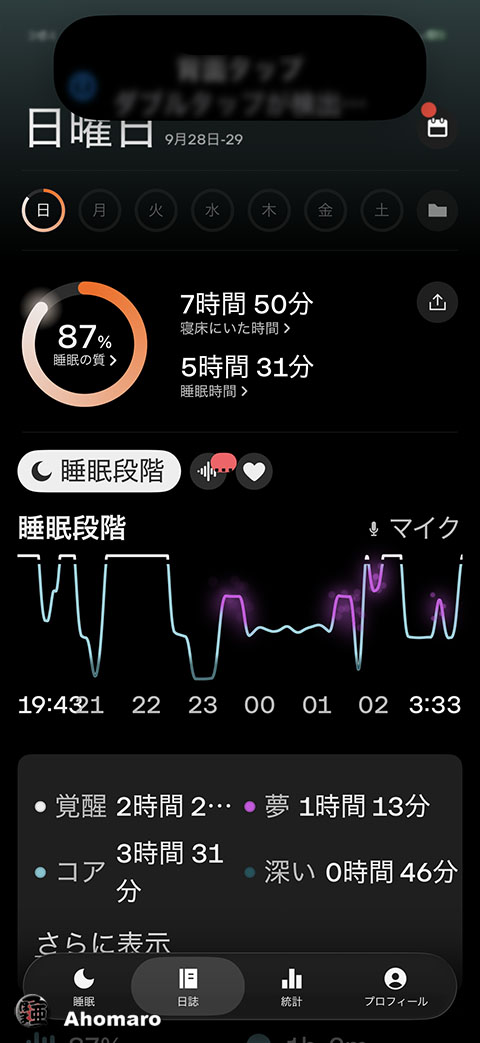 ʐ^00