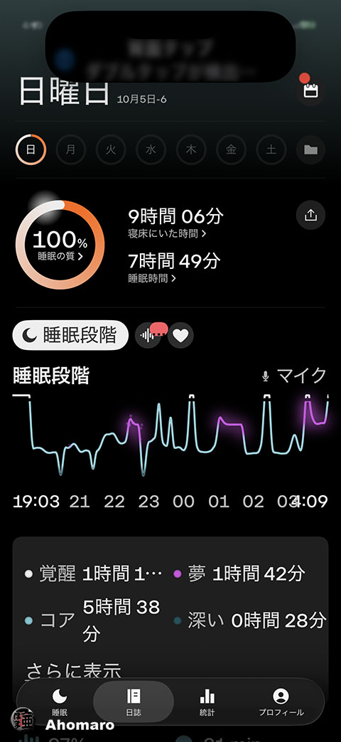 ʐ^00