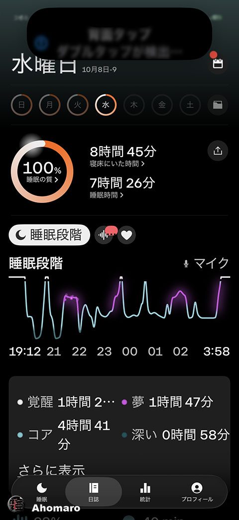 ʐ^00