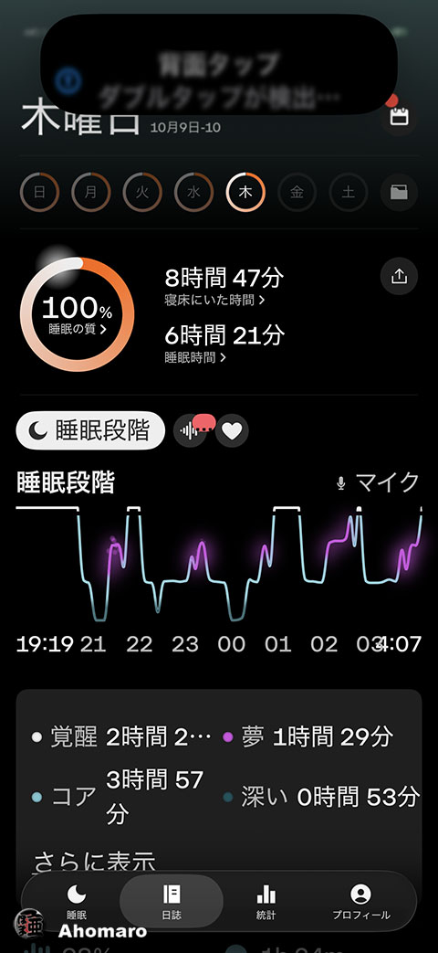 ʐ^00