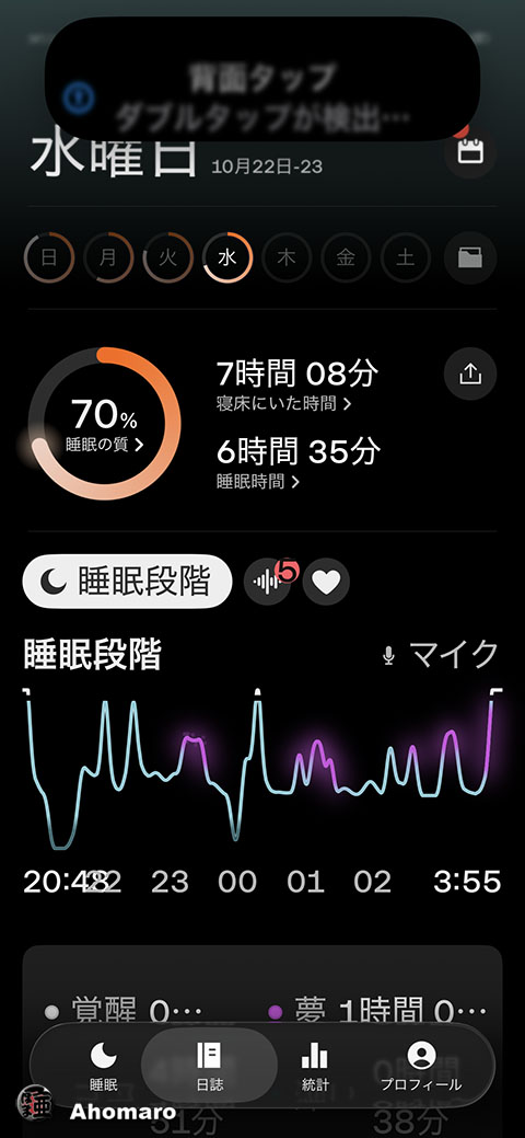 ʐ^00
